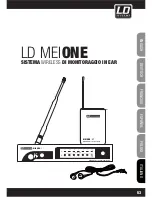 Preview for 53 page of LD LD MEIONE User Manual