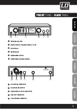 Preview for 7 page of LD LD WIN42 User Manual