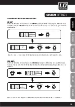 Preview for 9 page of LD LD WIN42 User Manual