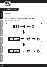 Preview for 10 page of LD LD WIN42 User Manual