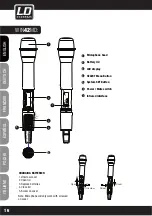 Preview for 16 page of LD LD WIN42 User Manual