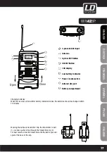 Preview for 17 page of LD LD WIN42 User Manual