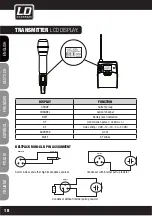 Preview for 18 page of LD LD WIN42 User Manual