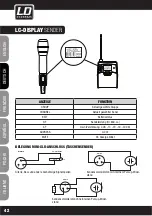 Preview for 42 page of LD LD WIN42 User Manual