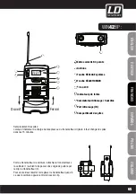 Preview for 65 page of LD LD WIN42 User Manual