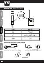 Preview for 66 page of LD LD WIN42 User Manual