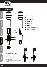 Preview for 88 page of LD LD WIN42 User Manual