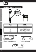 Preview for 90 page of LD LD WIN42 User Manual