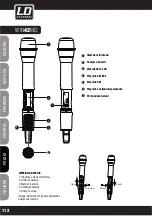 Preview for 112 page of LD LD WIN42 User Manual