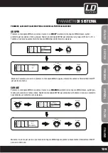 Preview for 129 page of LD LD WIN42 User Manual