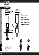 Preview for 136 page of LD LD WIN42 User Manual