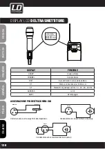 Preview for 138 page of LD LD WIN42 User Manual