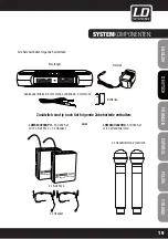 Preview for 19 page of LD LD WSECO2X2R1 User Manual