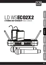 Preview for 31 page of LD LD WSECO2X2R1 User Manual