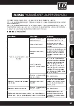 Preview for 37 page of LD LD WSECO2X2R1 User Manual