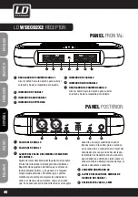 Preview for 48 page of LD LD WSECO2X2R1 User Manual