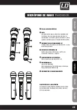 Preview for 49 page of LD LD WSECO2X2R1 User Manual