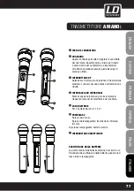 Preview for 77 page of LD LD WSECO2X2R1 User Manual