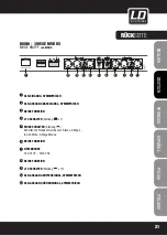 Preview for 21 page of LD LD X223 User Manual