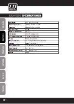 Preview for 22 page of LD LD X223 User Manual