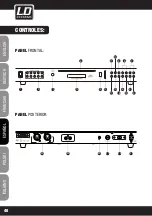 Preview for 48 page of LD LDCDMP1 User Manual