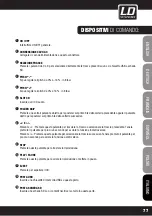 Preview for 77 page of LD LDCDMP1 User Manual