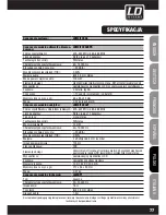 Preview for 77 page of LD LDHP550E User Manual