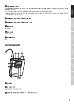 Preview for 7 page of LD LDMEI100G2 User Manual