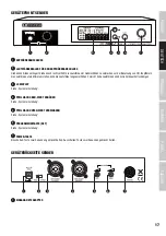 Preview for 17 page of LD LDMEI100G2 User Manual