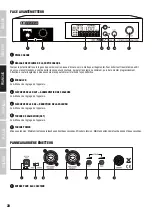 Preview for 28 page of LD LDMEI100G2 User Manual