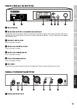 Preview for 61 page of LD LDMEI100G2 User Manual