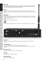 Preview for 6 page of LD LDU5047IEM User Manual