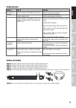 Preview for 13 page of LD LDU50xBP User Manual