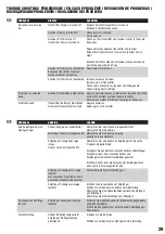 Preview for 29 page of LD LDWS1000MW User Manual