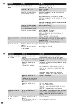 Preview for 30 page of LD LDWS1000MW User Manual