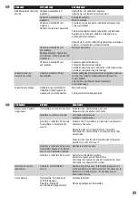 Preview for 31 page of LD LDWS1000MW User Manual