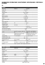 Preview for 33 page of LD LDWS1000MW User Manual