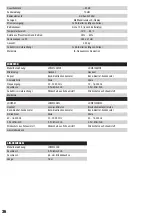 Preview for 36 page of LD LDWS1000MW User Manual