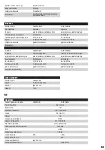 Preview for 43 page of LD LDWS1000MW User Manual