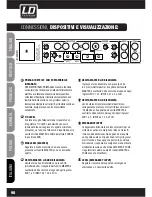 Preview for 98 page of LD LDZONE622 User Manual