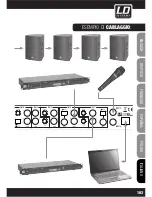 Preview for 103 page of LD LDZONE622 User Manual