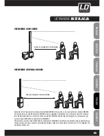 Preview for 65 page of LD MAUI28SE User Manual