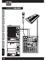 Preview for 80 page of LD MAUI28SE User Manual