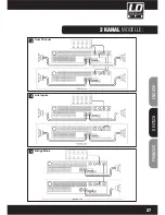 Preview for 27 page of LD SP1K8 User Manual