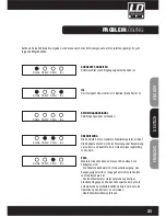 Preview for 31 page of LD SP1K8 User Manual