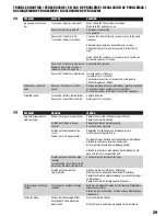 Preview for 29 page of LD WS1000G2 User Manual