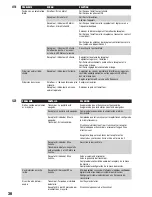 Preview for 30 page of LD WS1000G2 User Manual