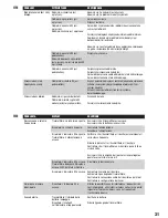 Preview for 31 page of LD WS1000G2 User Manual