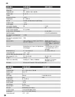 Preview for 36 page of LD WS1000G2 User Manual