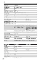 Preview for 42 page of LD WS1000G2 User Manual